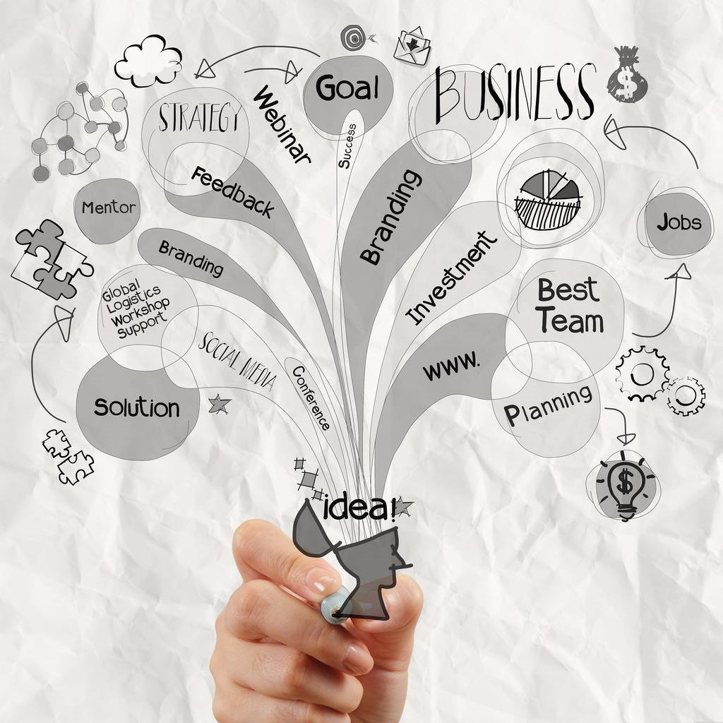 为什么说时间无法管理，我们能管