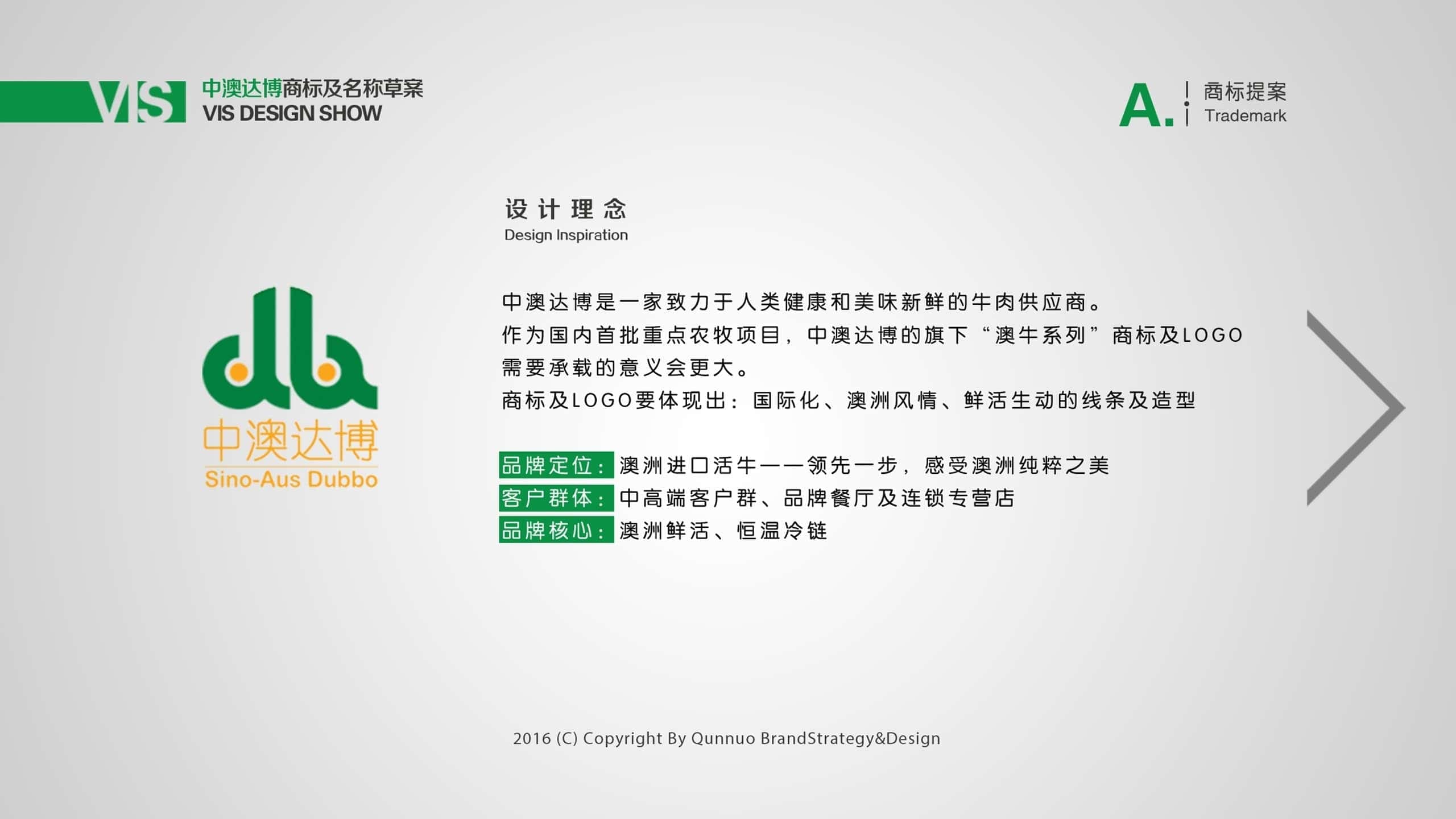 连云港品牌标志＆Vi