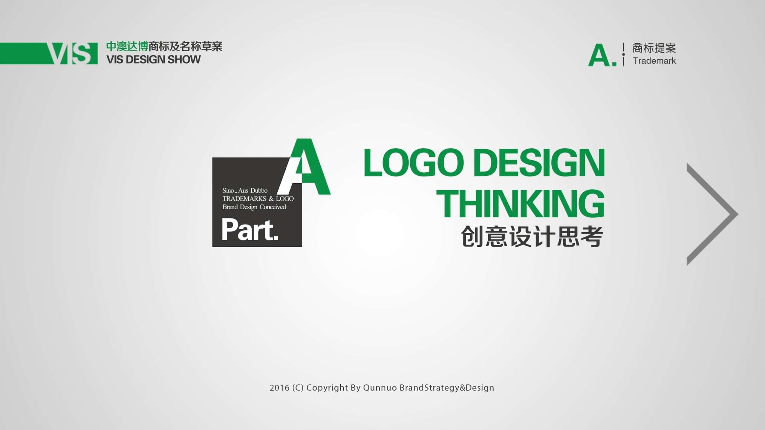 连云港品牌标志＆Vi