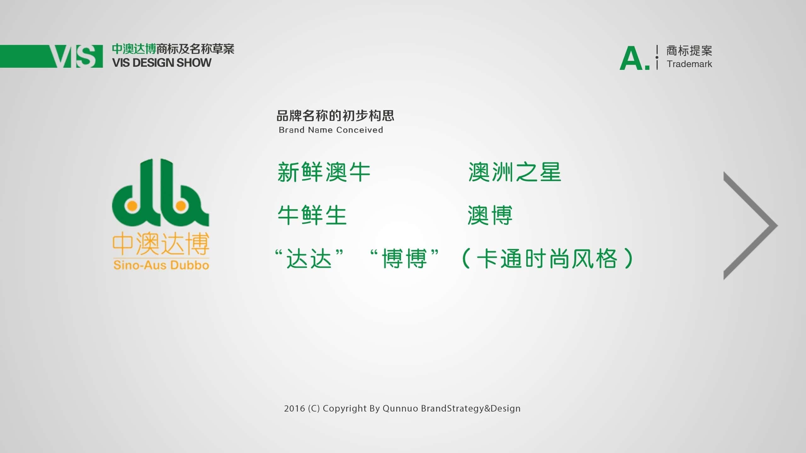 连云港品牌标志＆Vi